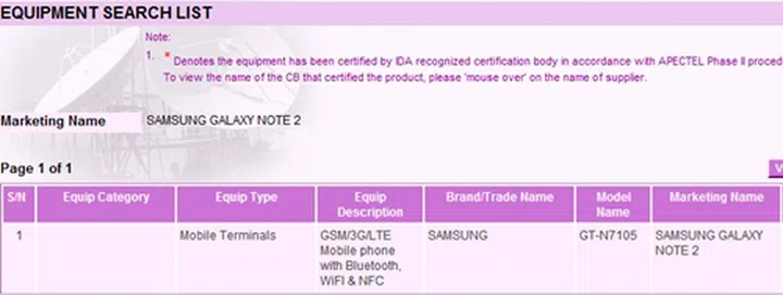 Take note of the model number GT-N7105. The 3G variant of the Samsung Galaxy Note II is GT-N7100. <br> Image source: IDA