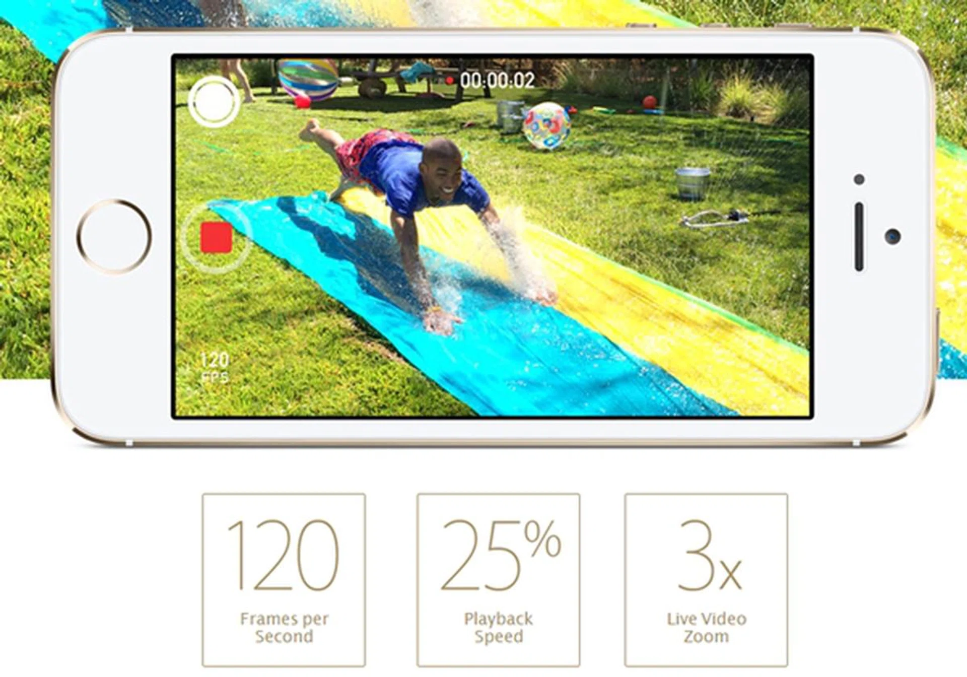 The slo-mot and live video zooming may be minor features, but they certainly improve the overall camera user experience on the Apple iPhone 5S.