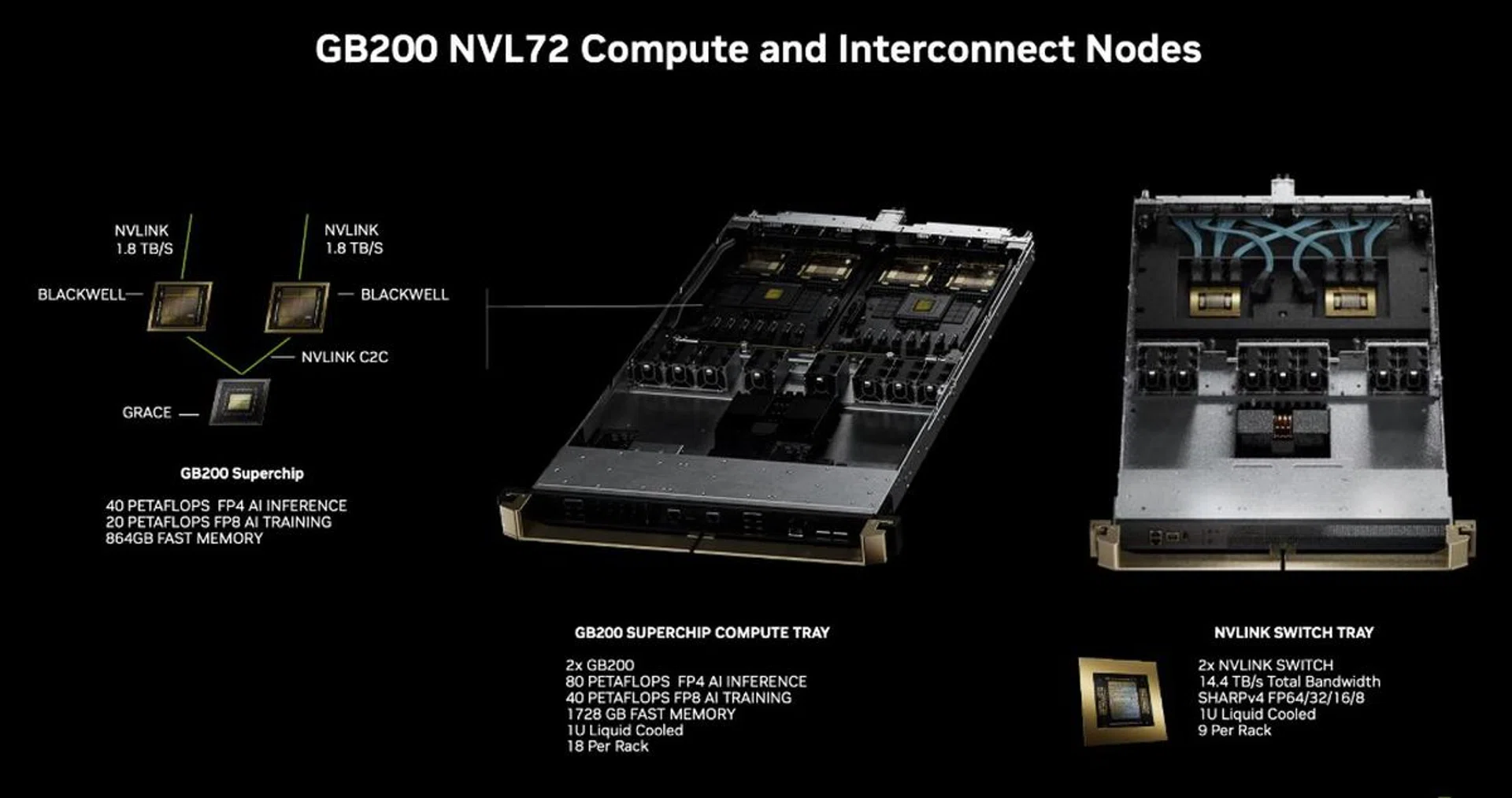 (Image source: NVIDIA)