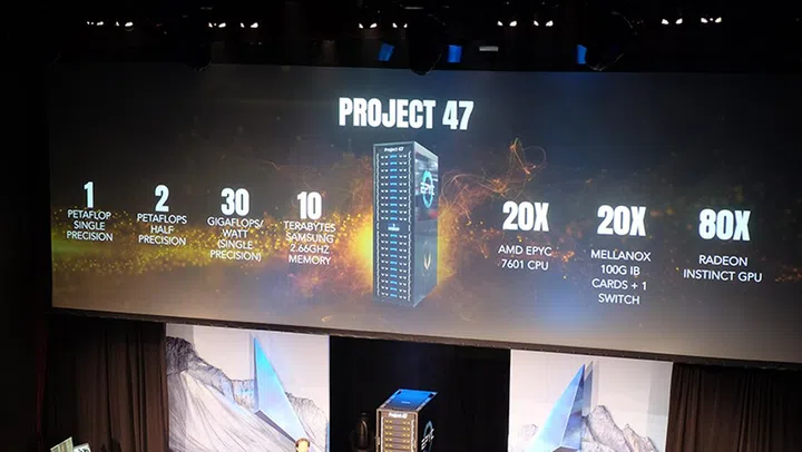 AMD Project 47