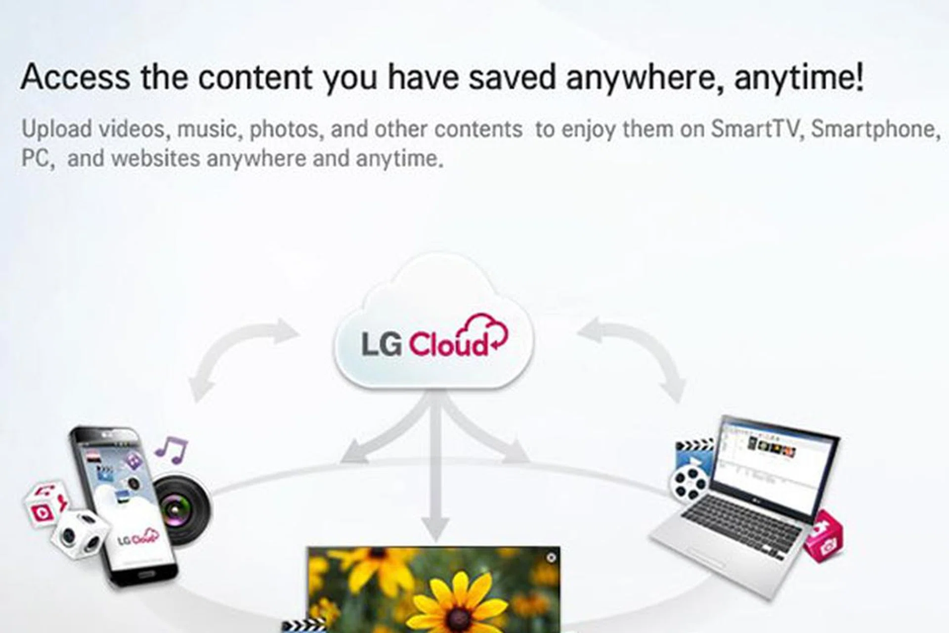 LG Cloud Service allows users to access their contents (video, music, pictures) through LG Smart TVs, smartphones, and PCs easily. (Screenshot from: LG Cloud Singapore website.)