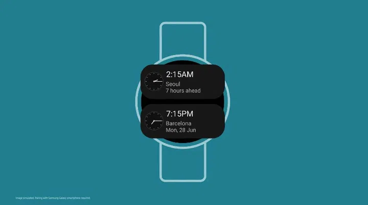 What's done on one device is carried over to all. 