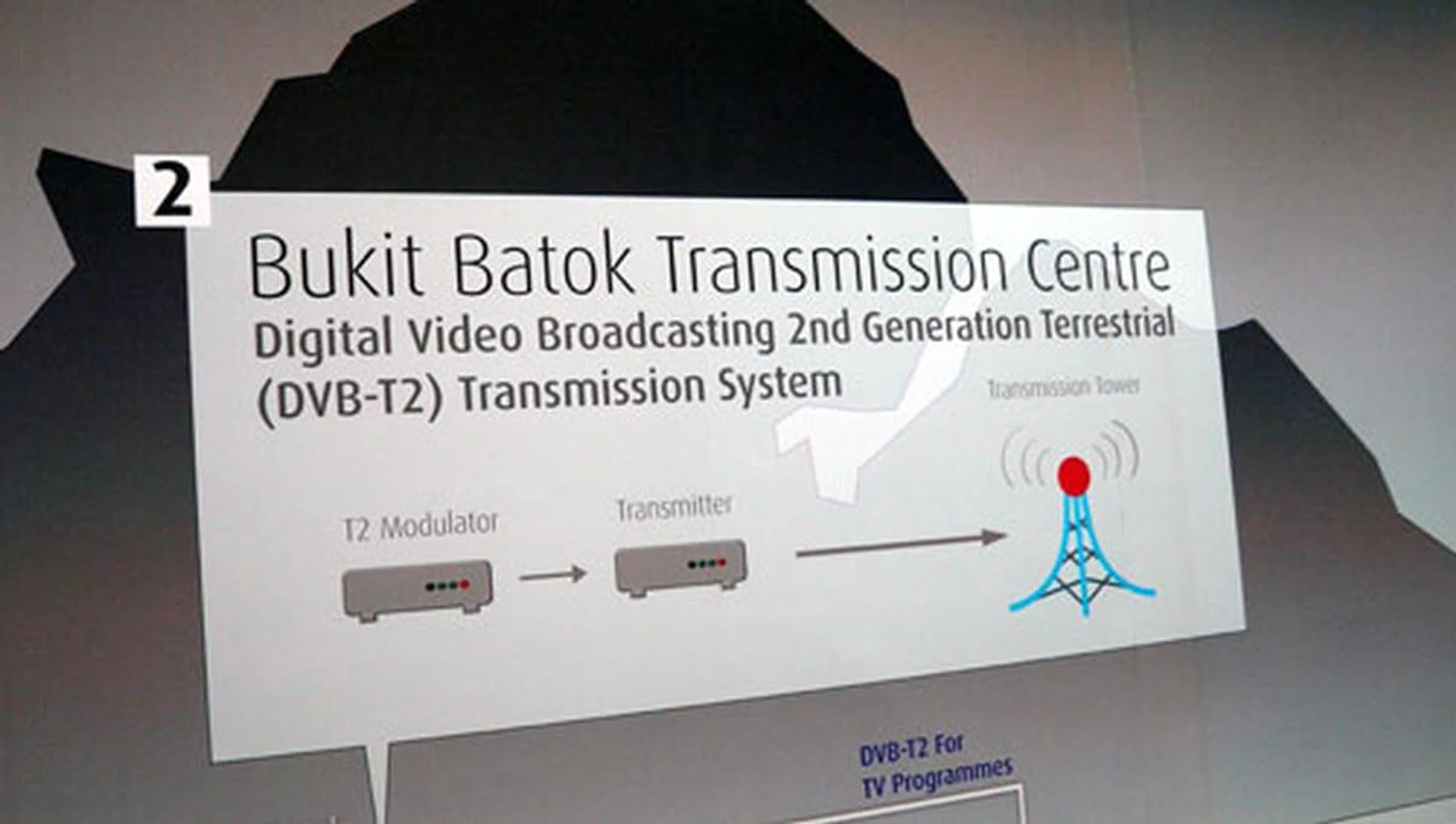 The next step at the remote-site level is where generated T2-MI packets from the gateway are modulated and transmitted as a DVB-T2 signal. 