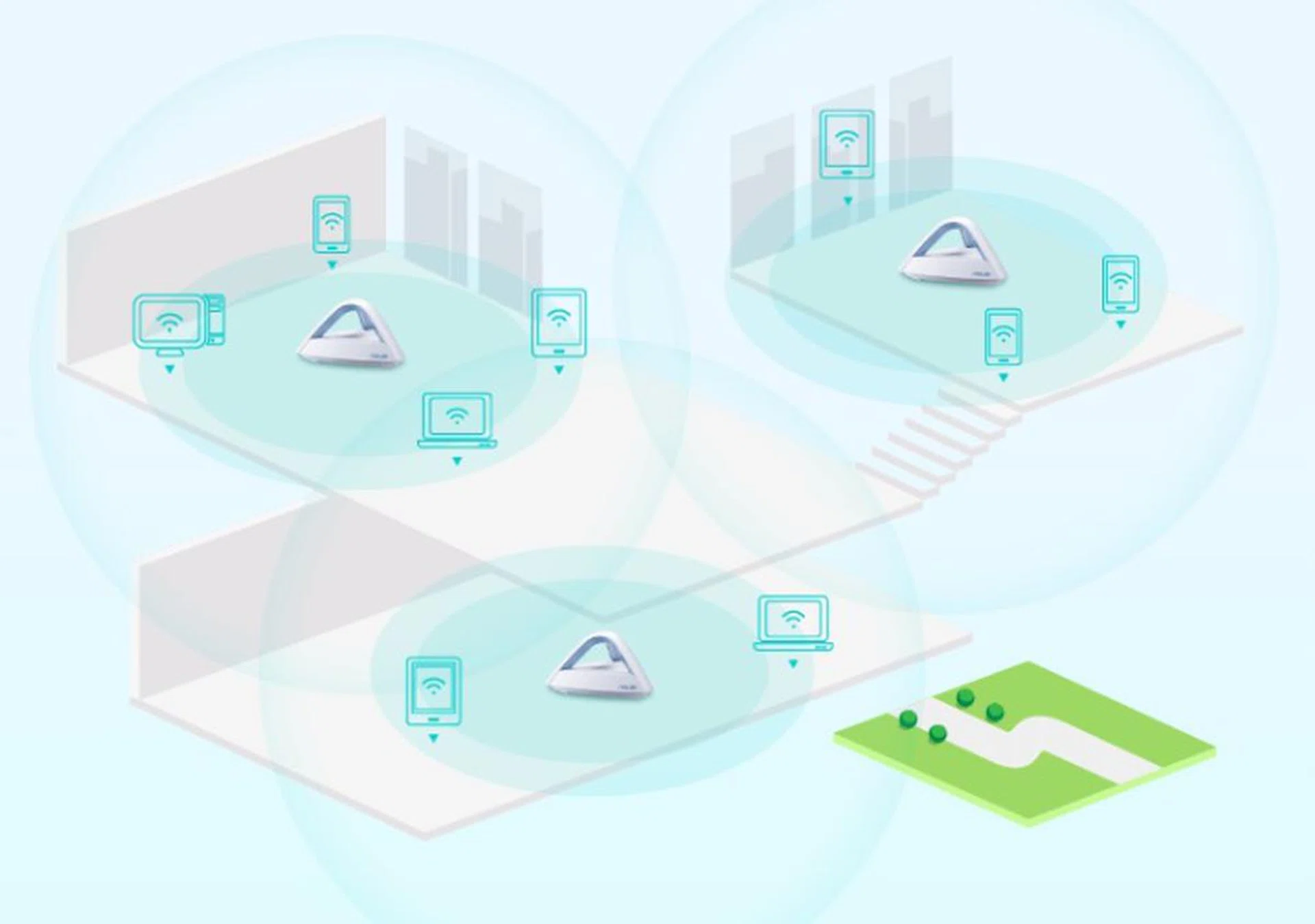 Mesh networking systems are more flexible and effective in providing Wi-Fi coverage over a large area. (Image source: ASUS)
