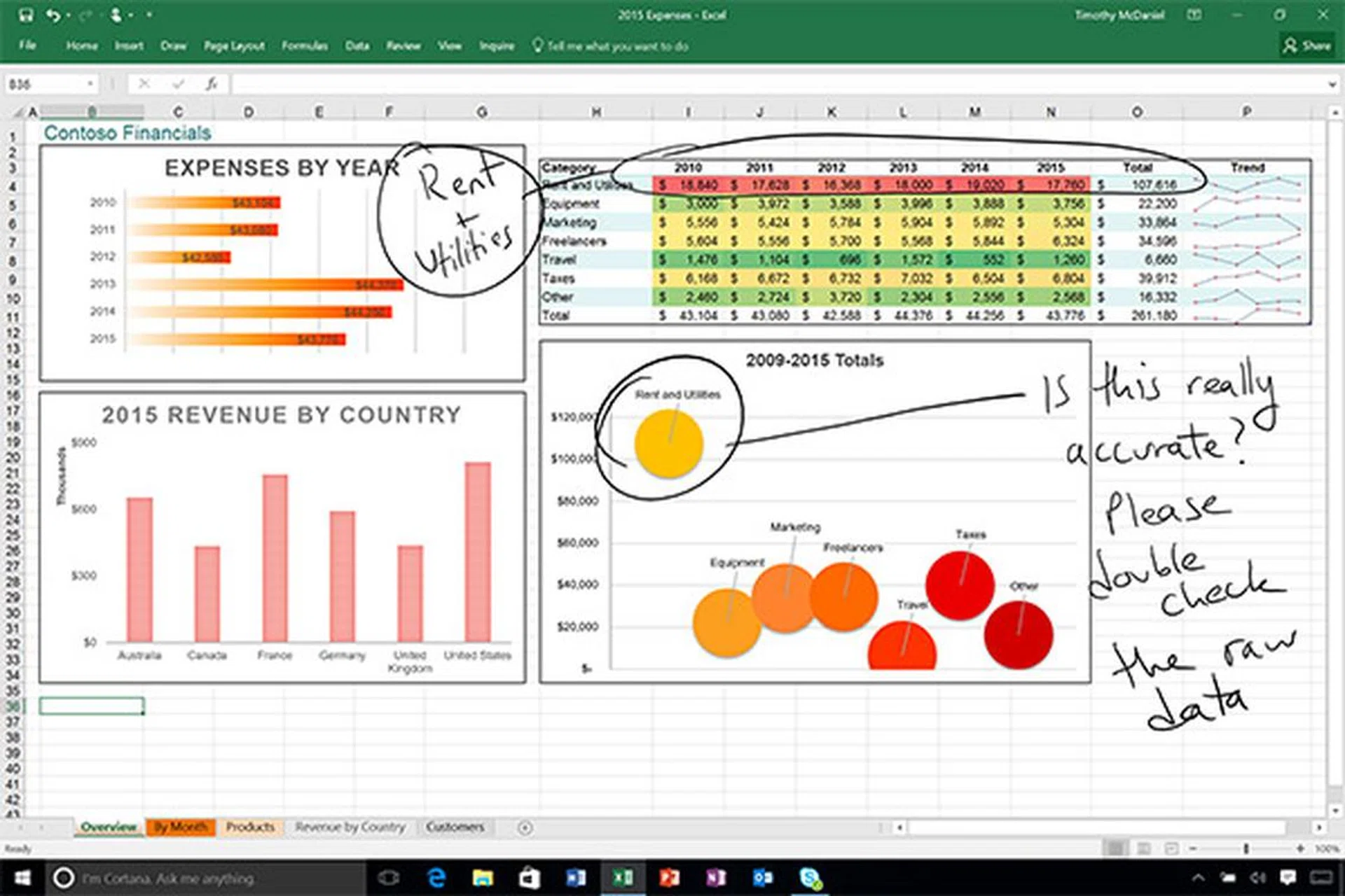 If you have an Apple Pencil, you can now start inking in Office on iPad Pro without having to select a tool first. (Image source: Microsoft.)
