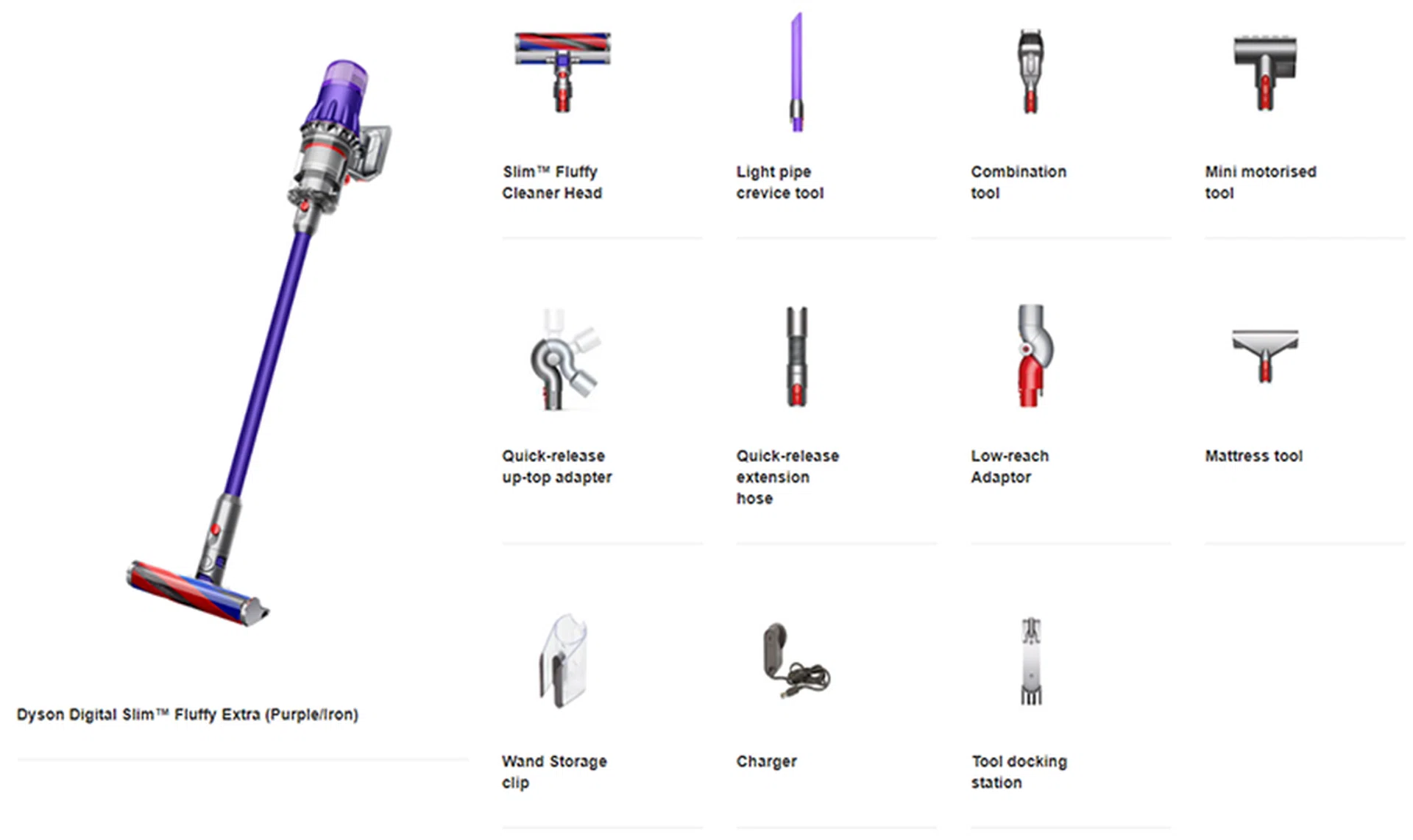 The Dyson Digital Slim ships with every accessory you could conceivably need.