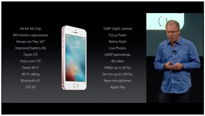 The 21 March 2016 Apple keynote did not announce the RAM size of the devices.