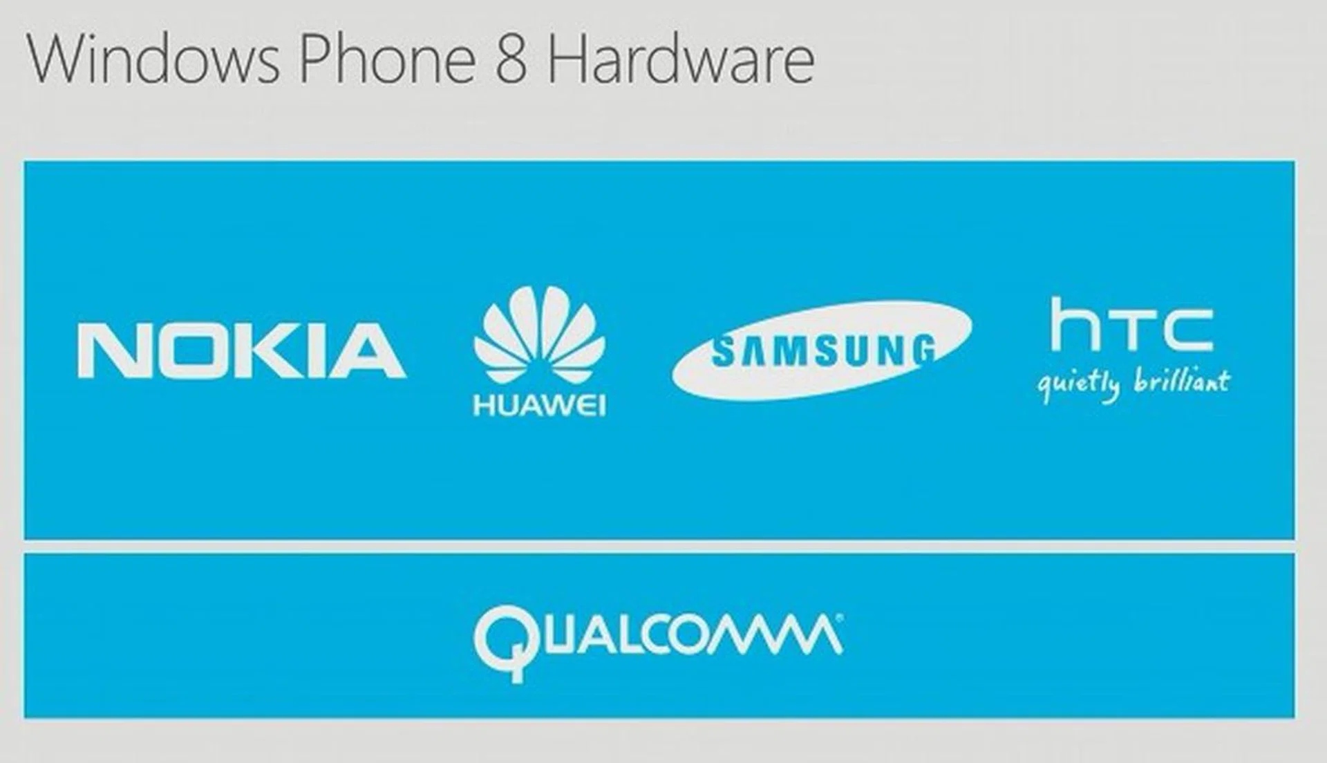 Some of the launch hardware partners for Windows Phone 8 devices.