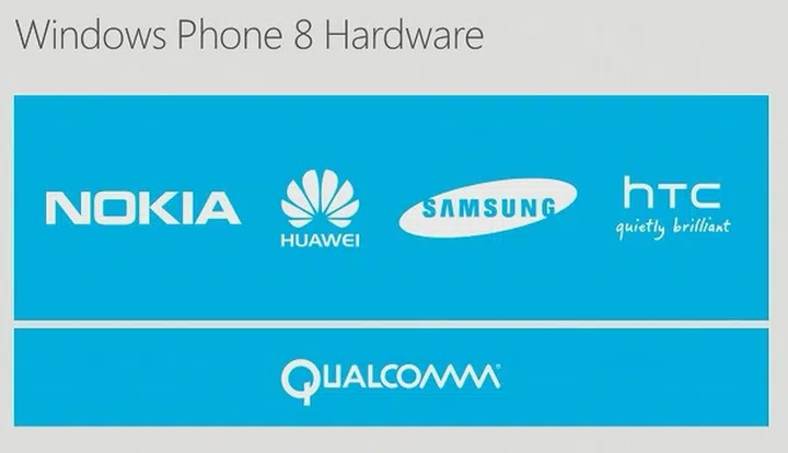 Some of the launch hardware partners for Windows Phone 8 devices.