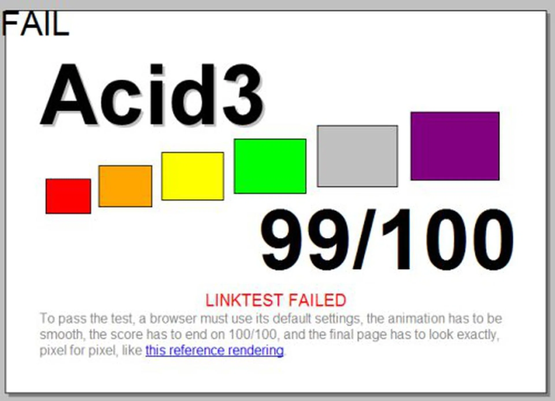 Google Chrome V2.0 Beta