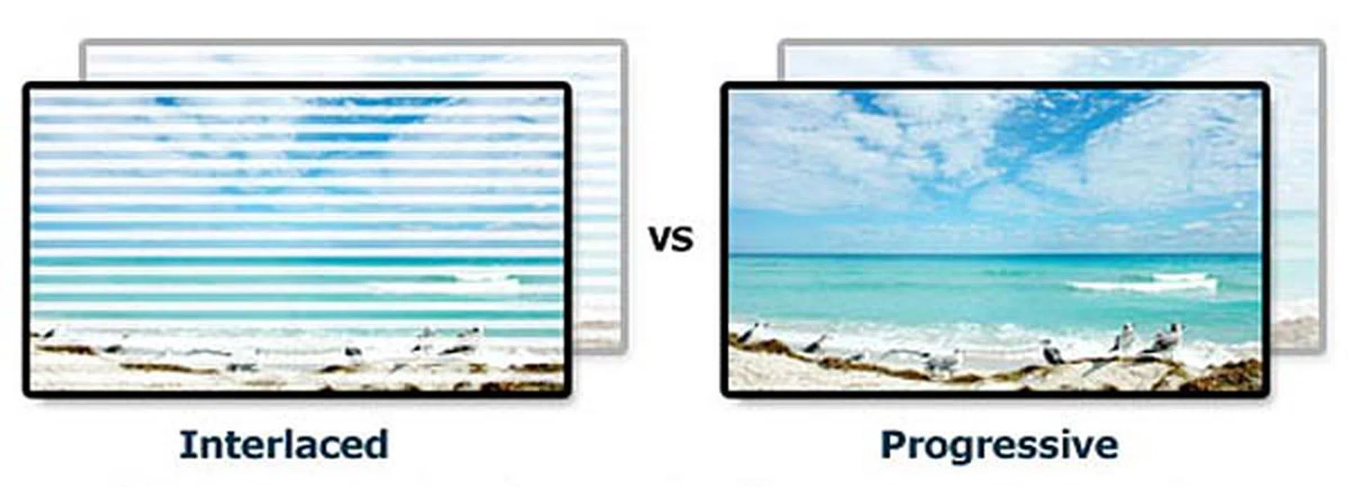 Progressive scan (right) has each line scanned in sequential order, compared to the alternate order of interlaced scan. It's safe to say that most modern HDTVs have progressive scan capabilities.