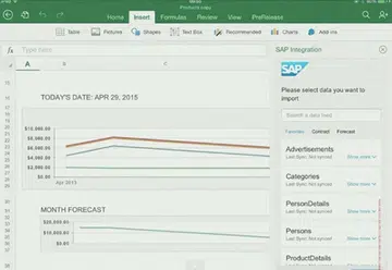 Microsoft wants to turn Office into a genuine platform - you know, just like Windows.