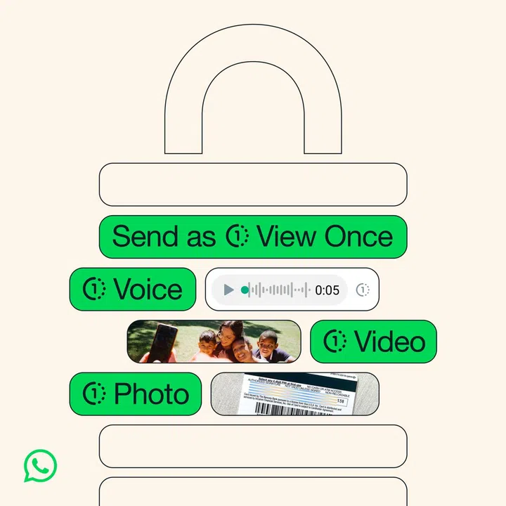 WhatsApp View Once messages (photos, videos, voice messages) will have the same indicator so you know you can't view it again.