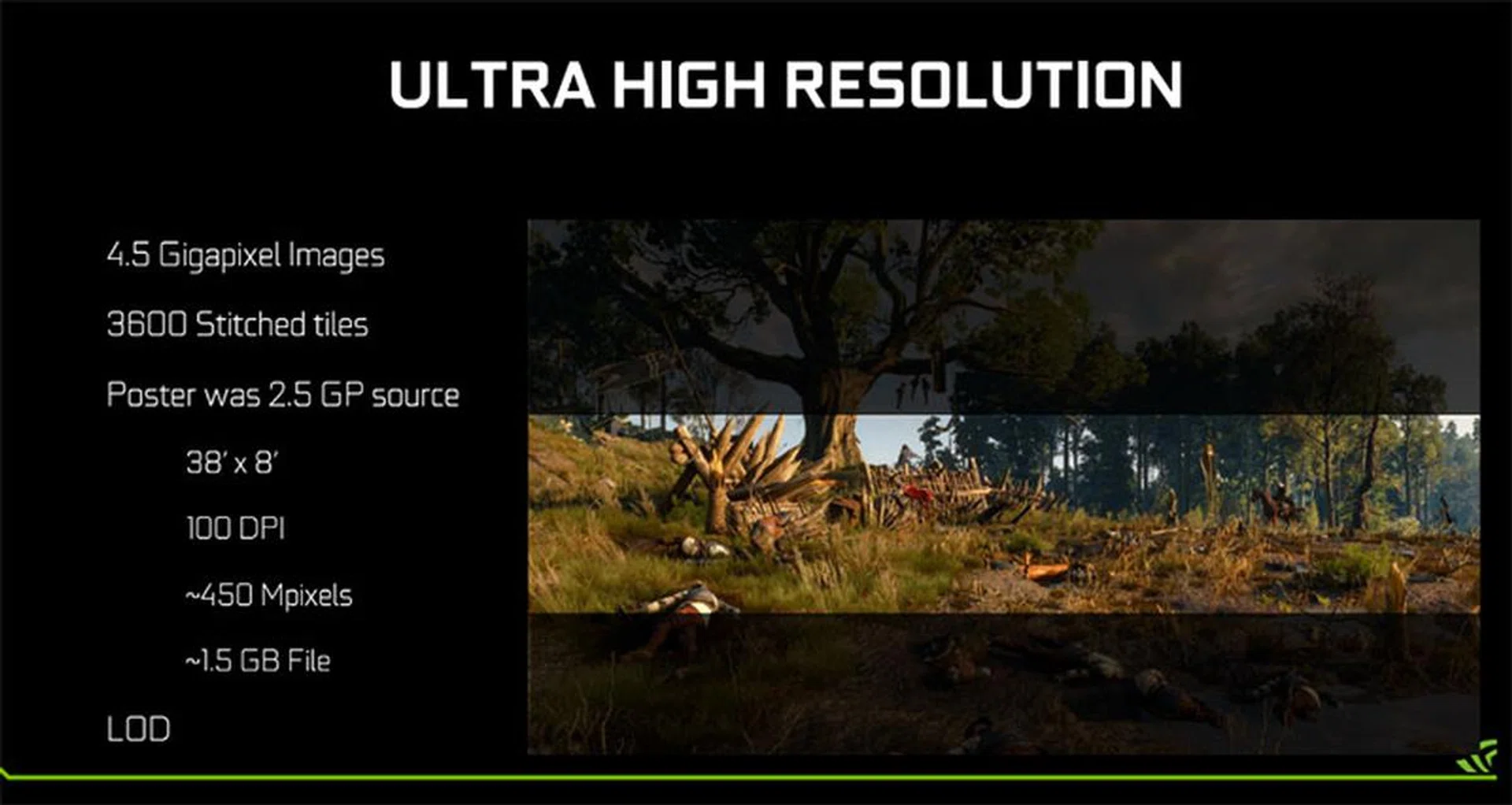 NVIDIA Ansel super rez