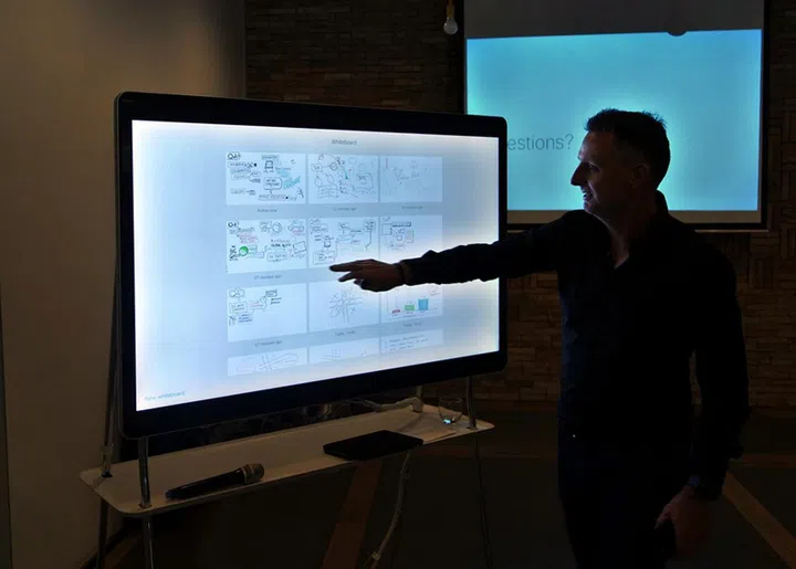 The different whiteboards that were drawn during the Cisco Spark Board demonstration.