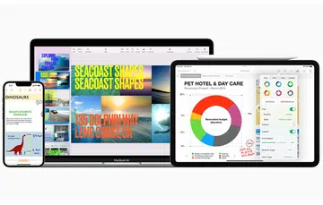 Apple iWork apps across iPhone, Mac, and iPad.