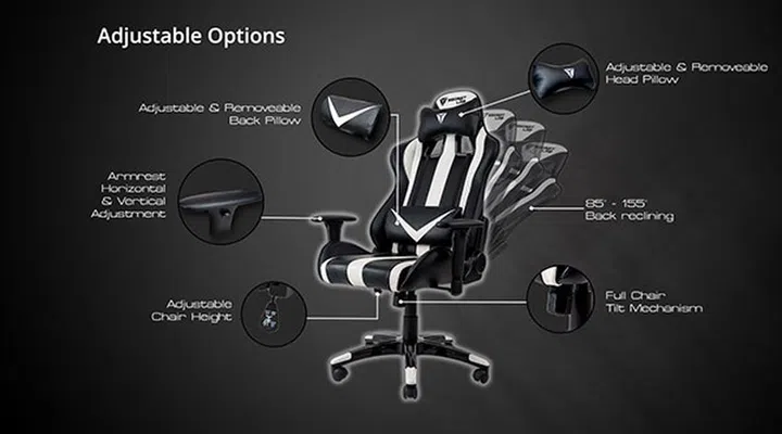 The Secretlab Throne features a full range of adjustability options. (Image Source: Secretlab)