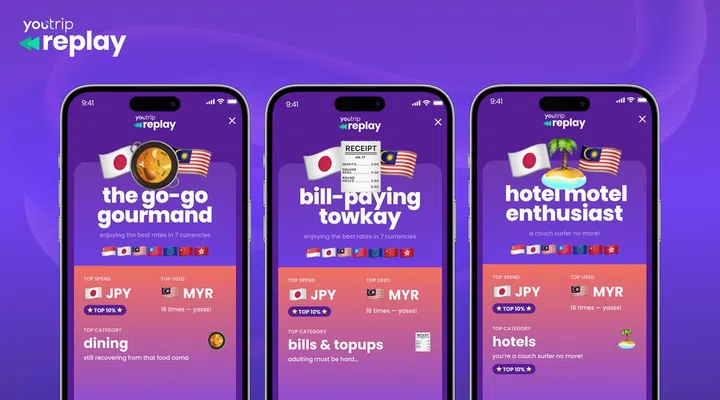 YouTrip Replay personas. Photo: YouTrip.