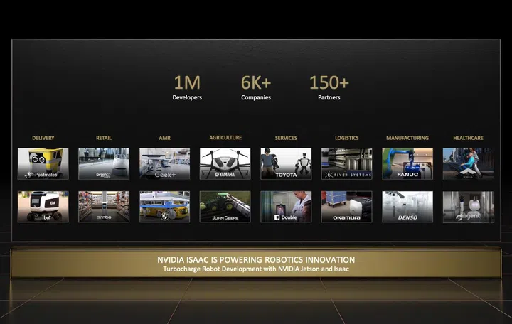 NVIDIA has some 1 million developers on Jetson right now. Image source: NVIDIA. 