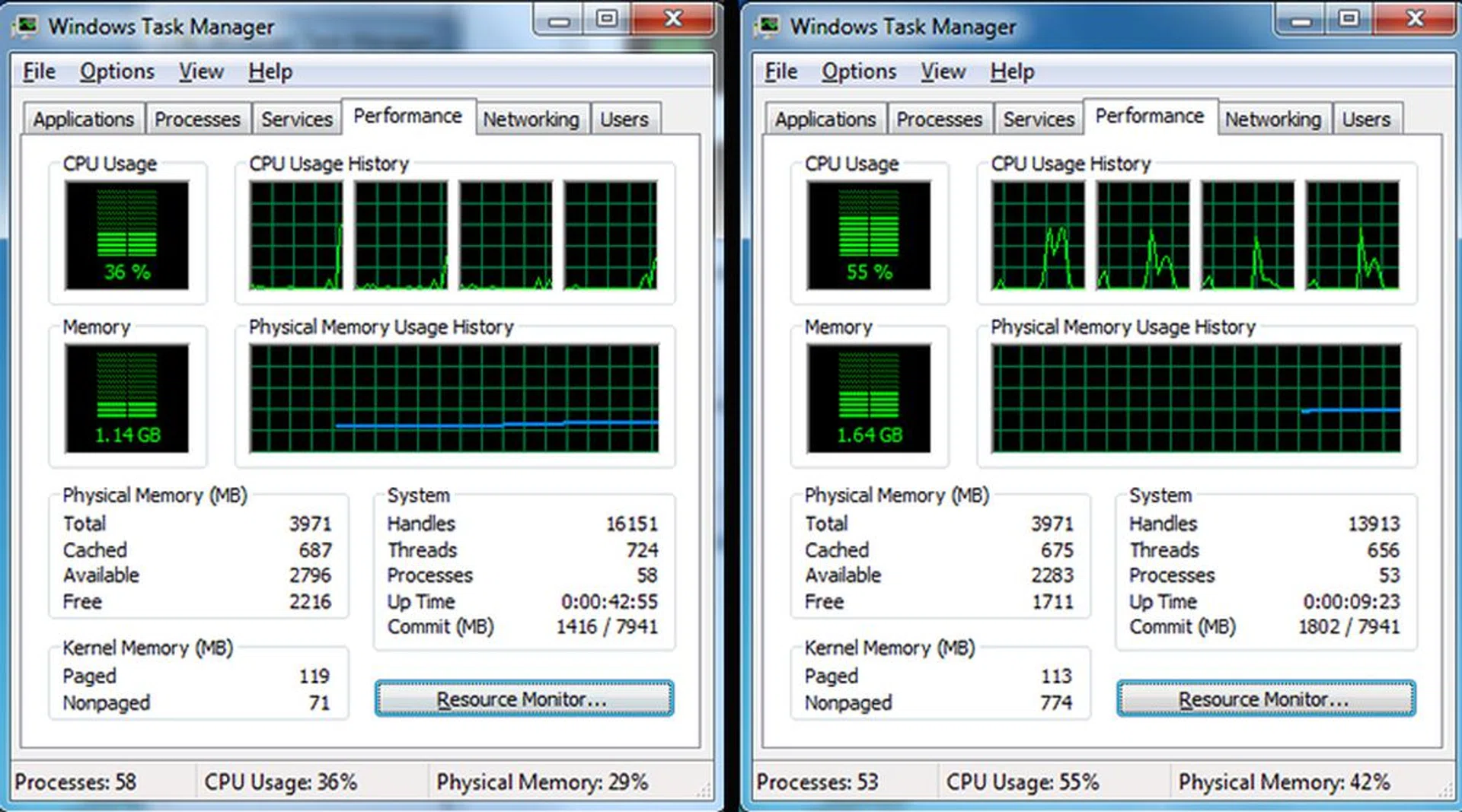 Taken midway during a benchmark, we can see when RAPID mode is enabled (the task manager screen shot on the right), it does cause CPU utilization to go up significantly and roughly takes up about 500MB of system memory in this case.
