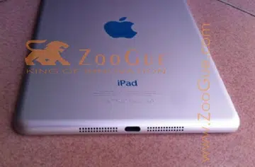 Source: ZooGue