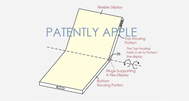 Apple is said to be working on a foldable iPhone. <br>Image source: Patently Apple