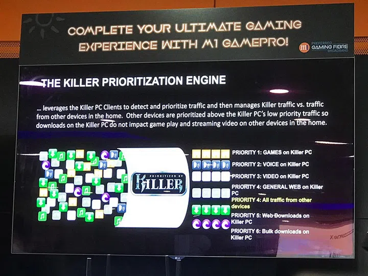 How the Killer Prioritization Engine prioritizes traffic: game packets on Killer PCs first, followed by voice on Killer PCs and video on Killer PCs.