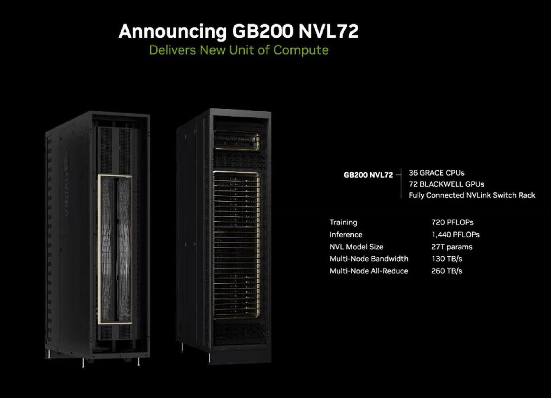 (Image source: NVIDIA)