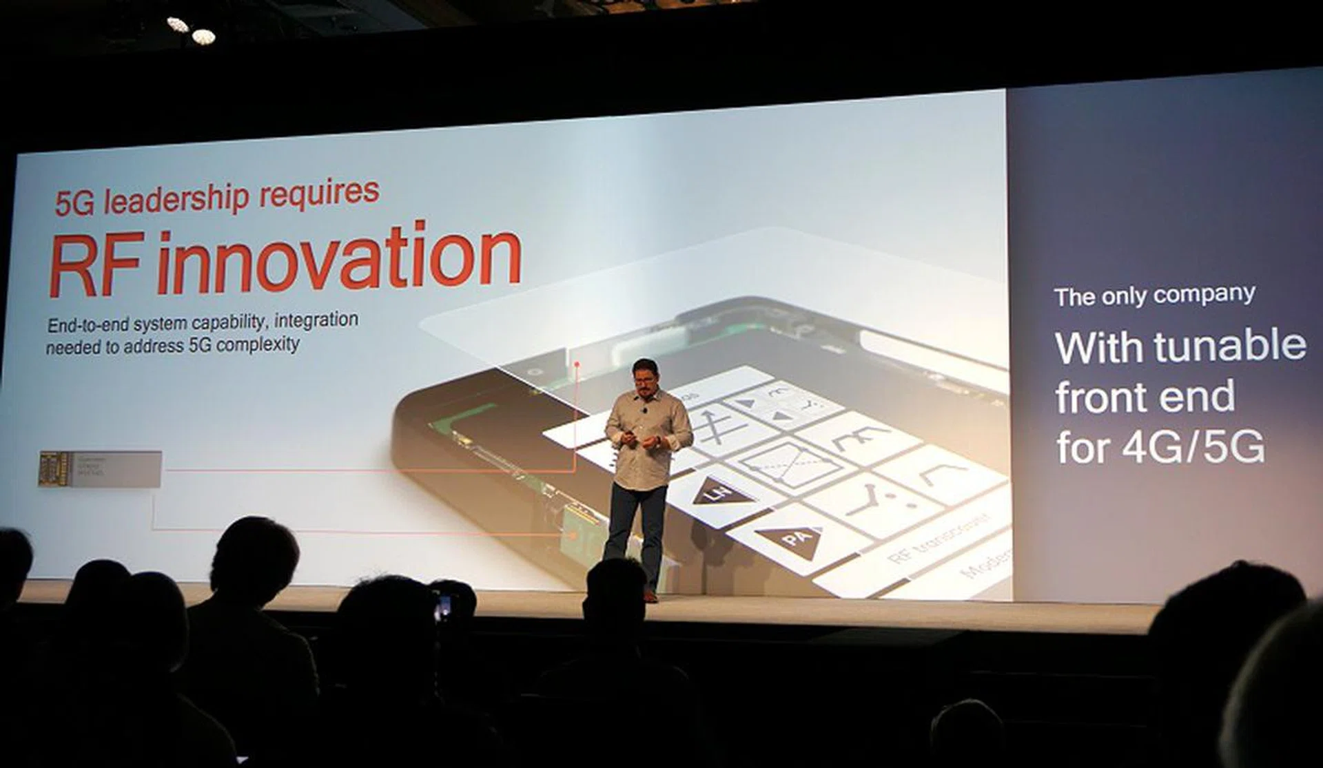 Qualcomm's 5G mmWave antenna module in Jul 2018. Subsequently, they've made it 25% smaller by October 2018.
