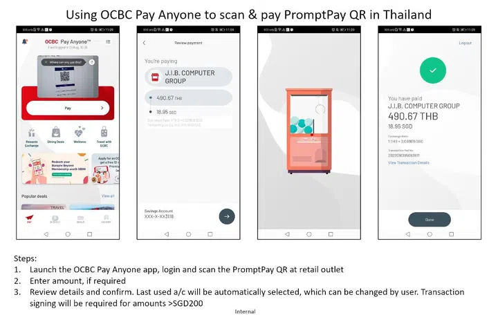 How to use Pay Anyone in Thailand. Image source: NETS.