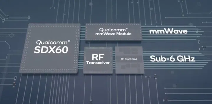 Image source: Qualcomm