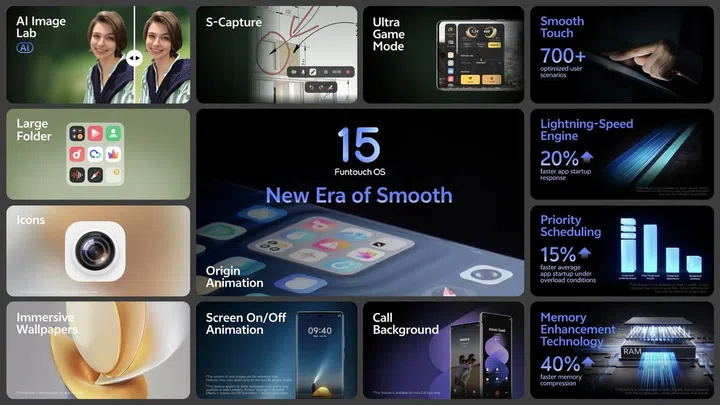 Vivo Funtouch OS 15's summary slide. Image: Vivo.