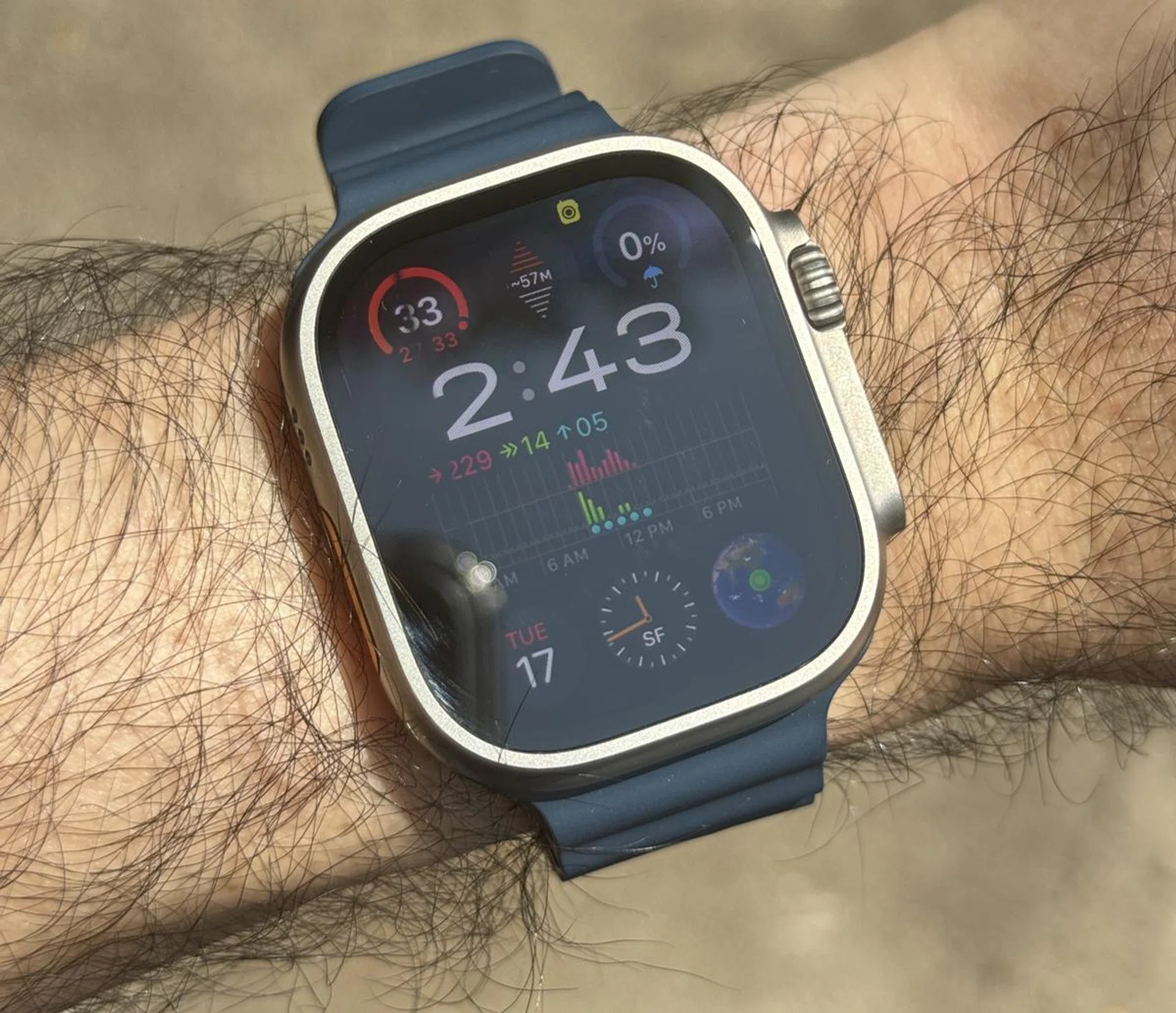 This was taken outside under direct sunlight on a really hot day. It remains perfectly legible.