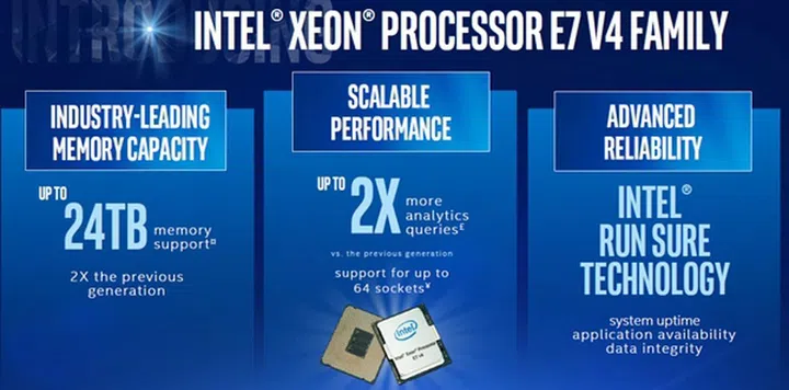 (Image source: Intel)