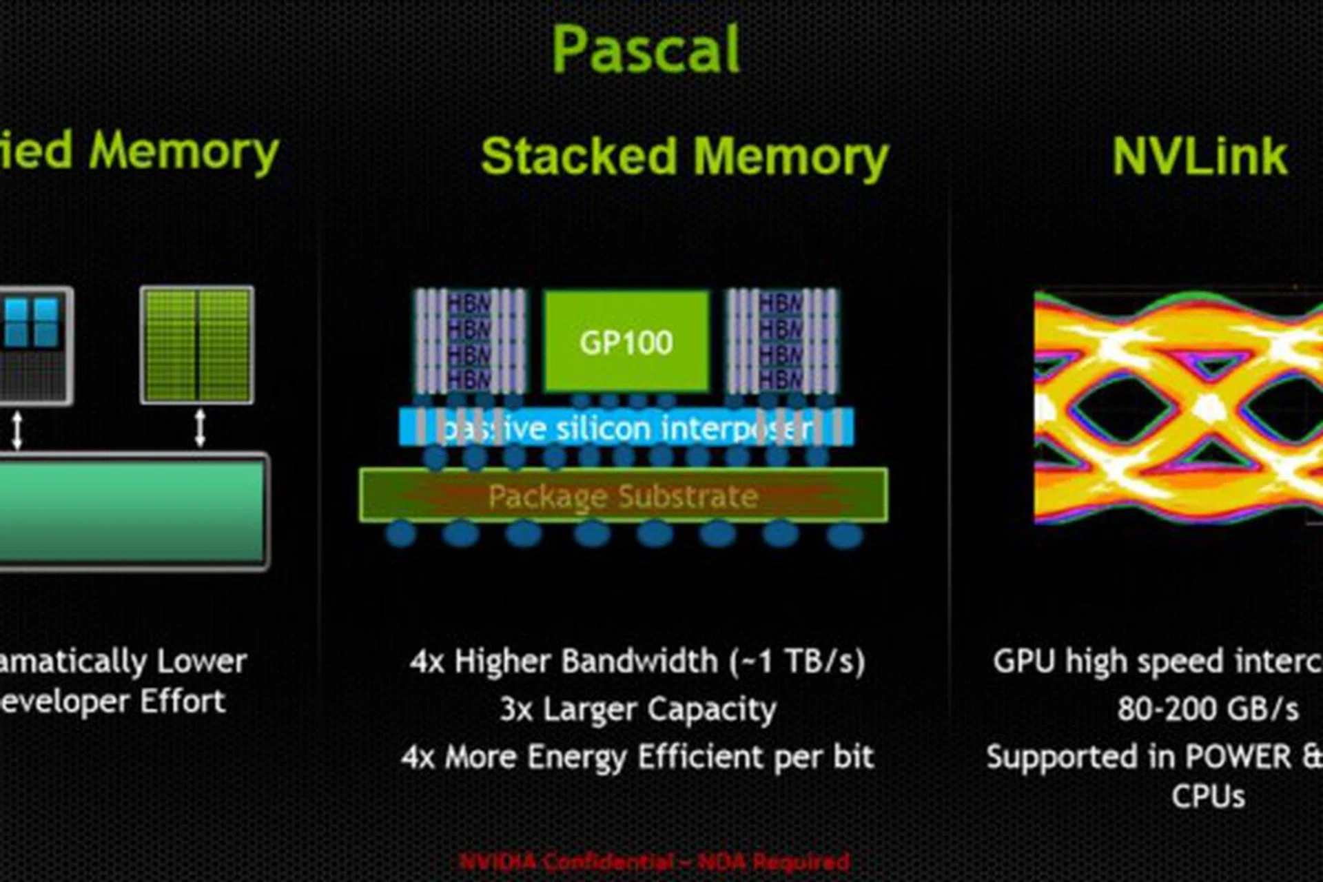 NVIDIA's Pascal GPU architecture may come in two different memory formats: One with HBM2, and one with GDDR5X. <br> Image source: WCCFTech.
