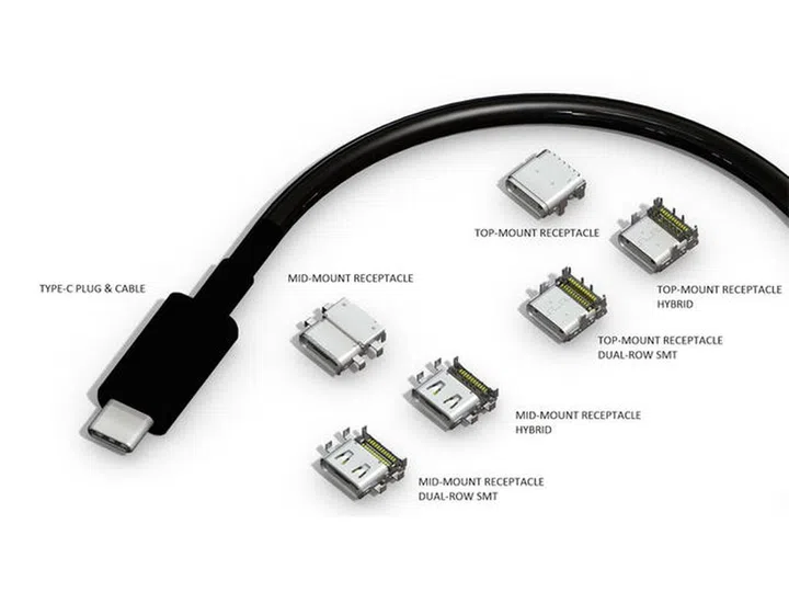 Image Source: USB 3.0 Promoter Group