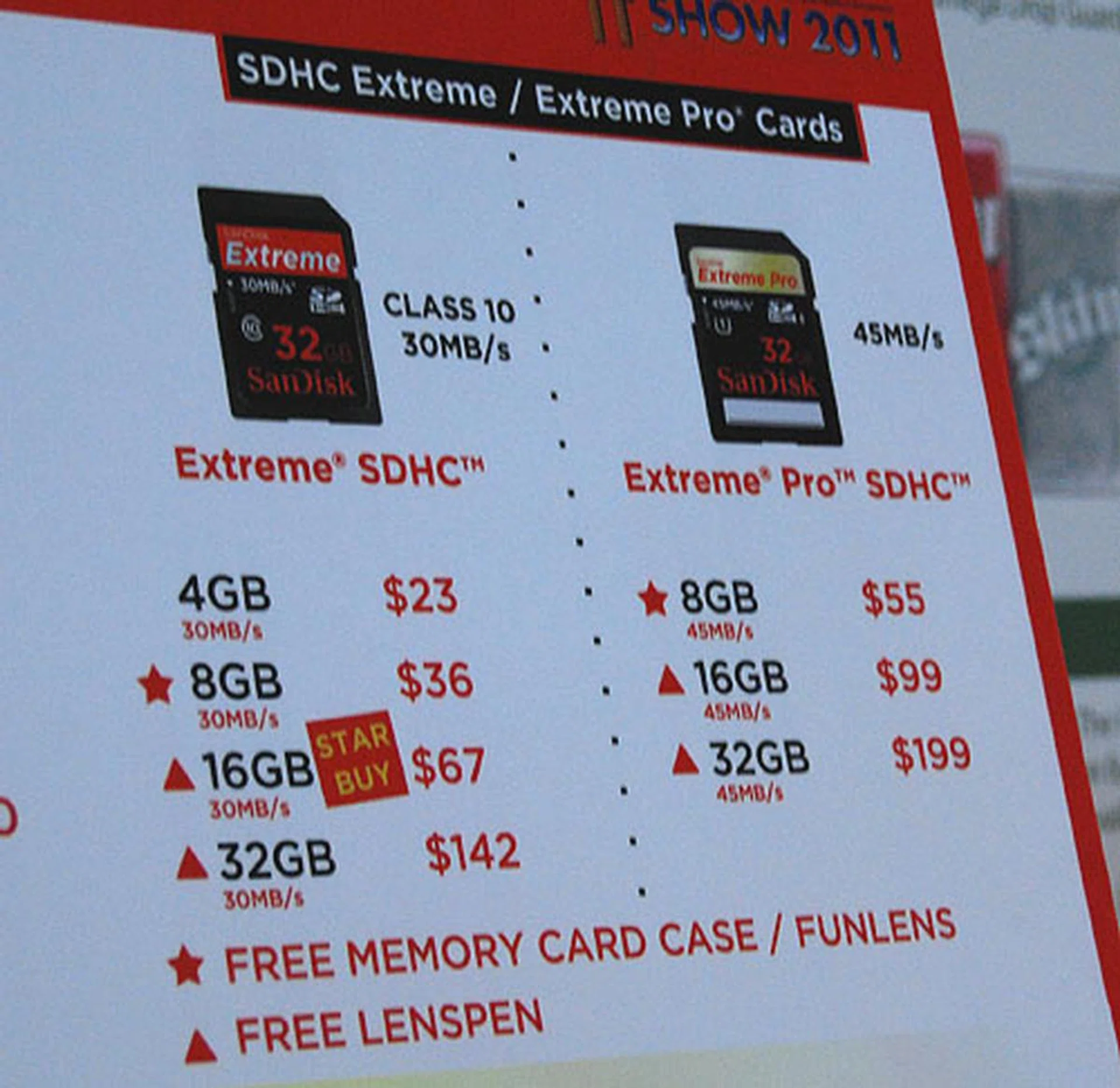 SDHC card prices from SanDisk.