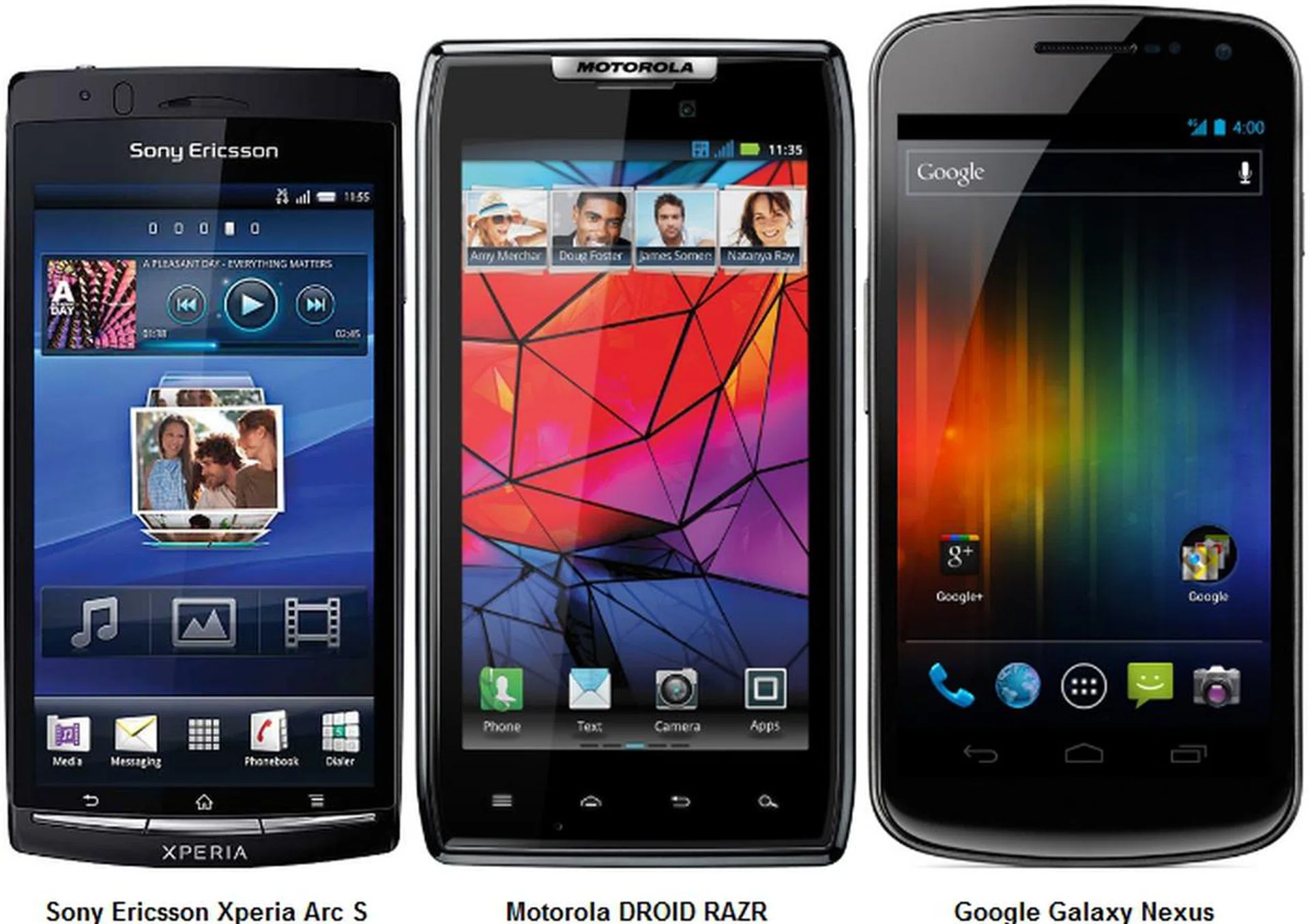 The Sony Ericsson Xperia Arc S comes with a 4.2-inch touchscreen; the Motorola Droid Razr comes with a 4.3-inch screen; the Google Galaxy Nexus comes with a 4.65-inch screen. 