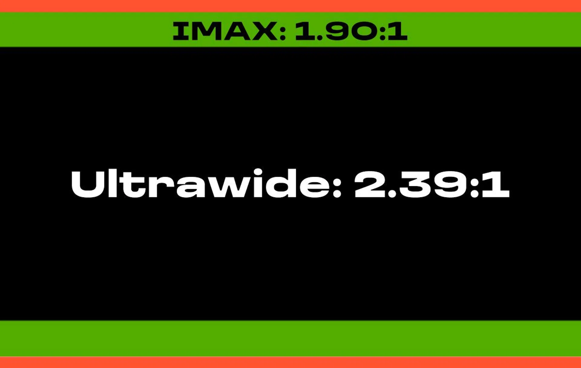 What IMAX Enhanced looks like compared to the usual ultrawide we've gotten used to. Image source: SPH.