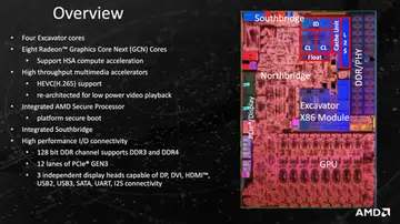 The latest AMD 7th generation AMD APU processor, codenamed "Bristol Ridge" and "Stoney Ridge"