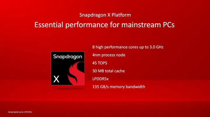 Snapdragon X's performance, per Qualcomm. Image: Qualcomm.
