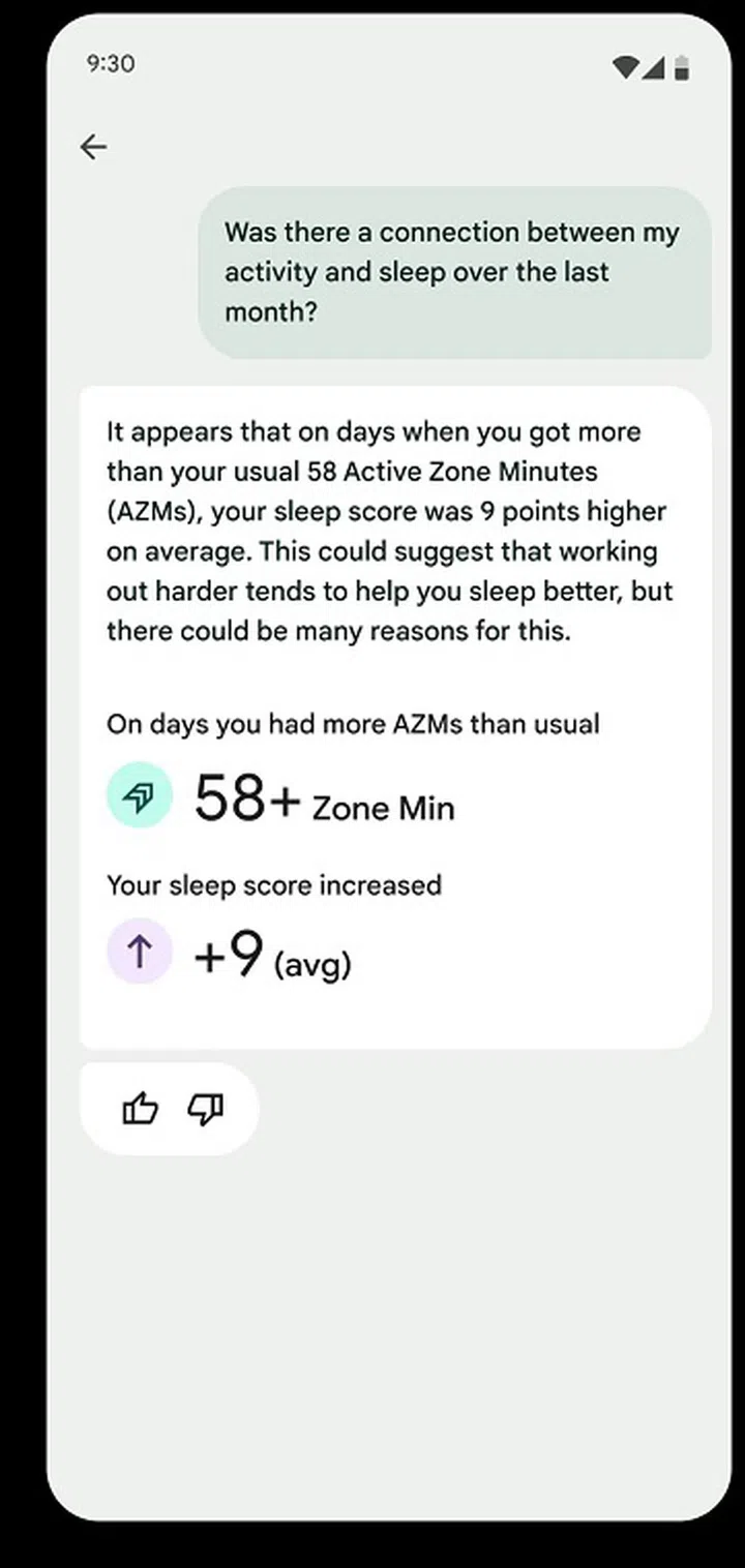 How your AZMs relate to your sleep. Image source: Google. 