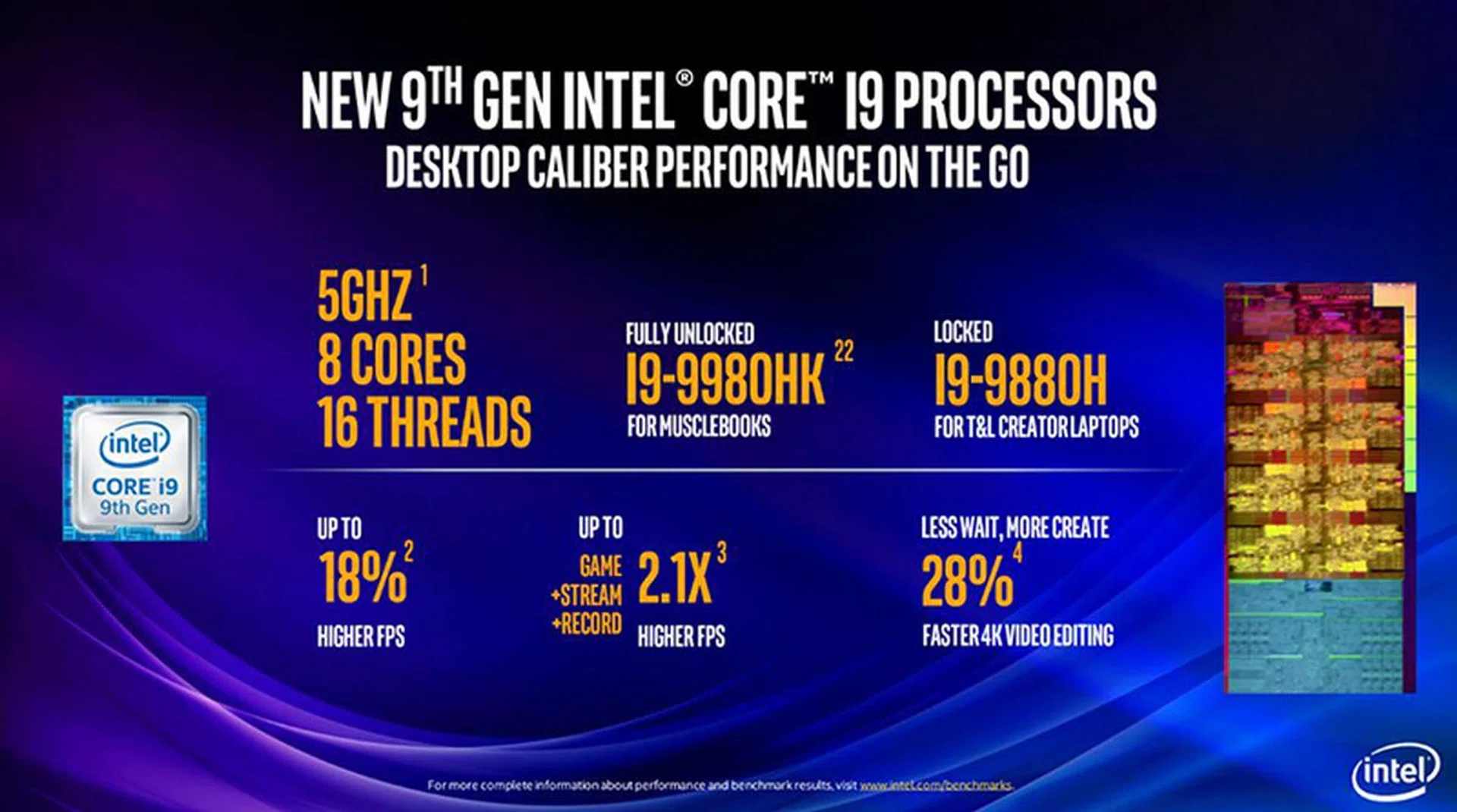 Image Source: Intel