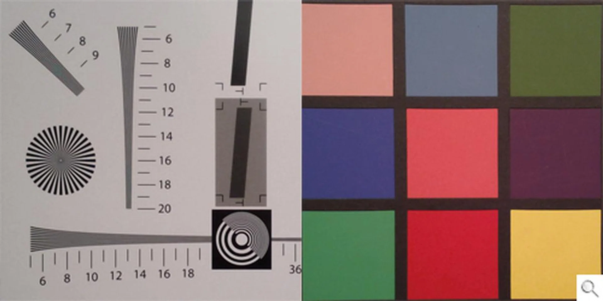 Both charts showed good imaging results with a solid grasp of white balancing.