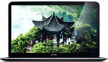 Source: Dell