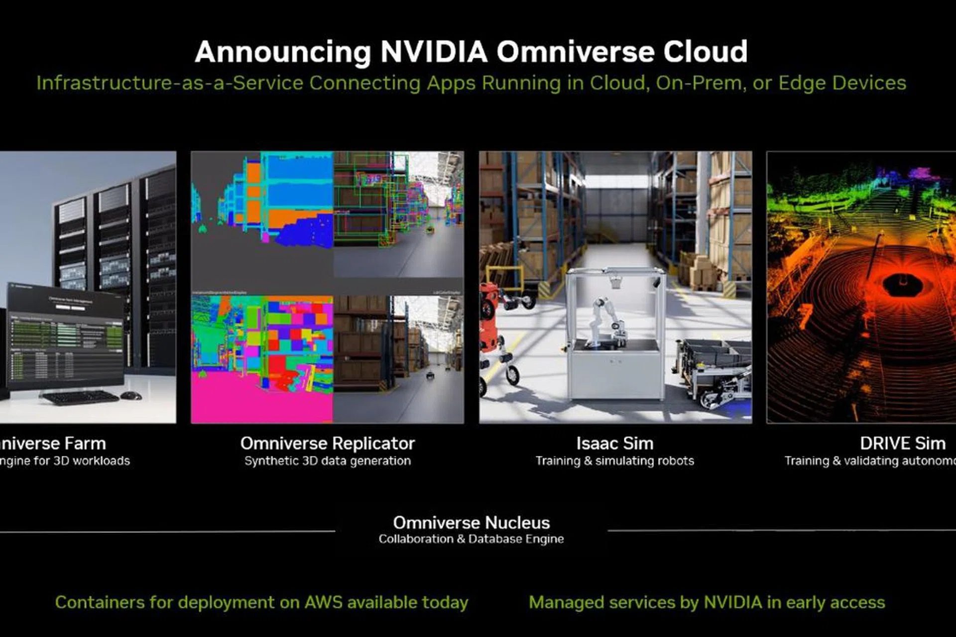 NVIDIA's full-service stack for Omniverse Cloud is now out.