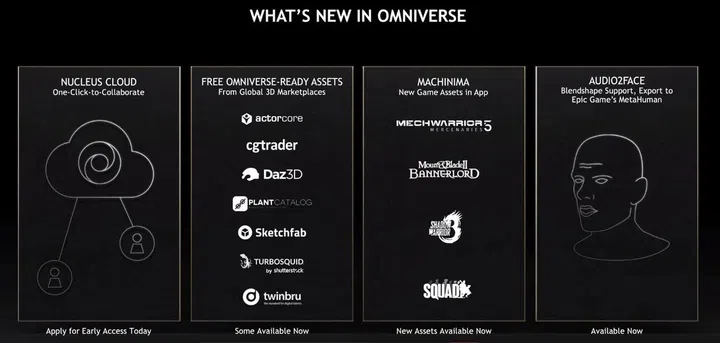 Image source: NVIDIA (Click to view a larger image)