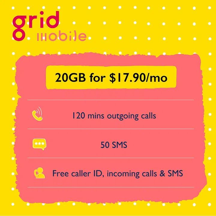 Source: Grid Mobile.