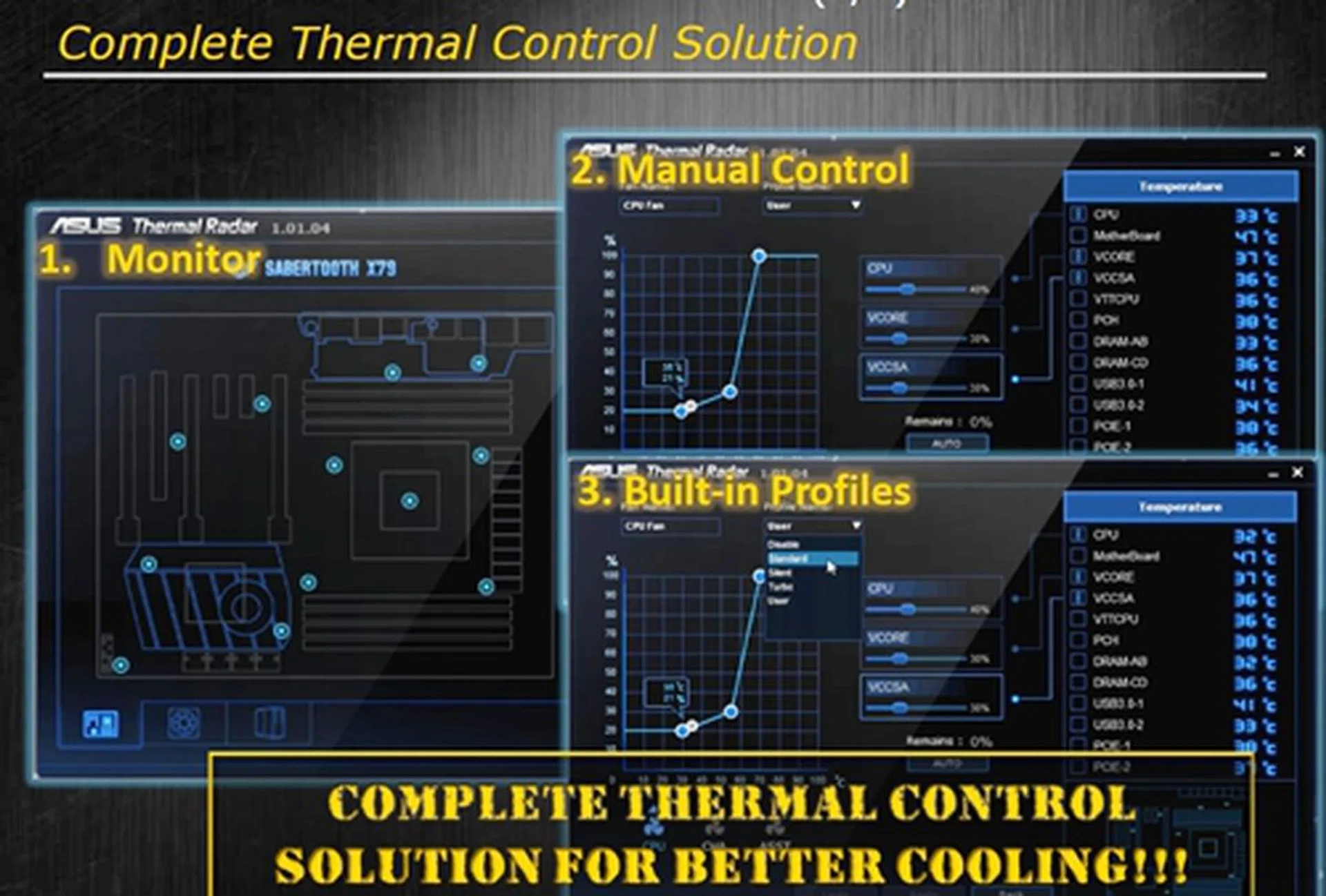 The Thermal Radar software reports the temperature of twelve critical components. They include the CPU, its VCORE, the board itself and its PCH.