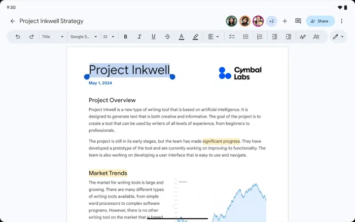 Formatting options. Image source: Google. 